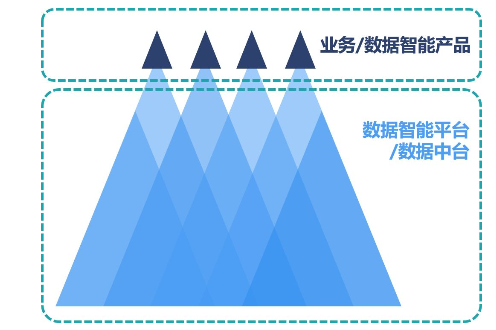 红杉中国合伙人、TalkingData首席顾问车品觉荣获2018年度“大数据科技传播领军人奖”