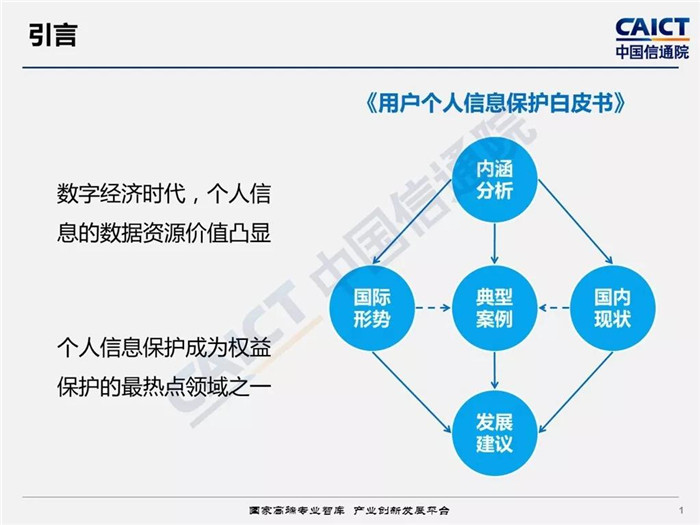 《电信和互联网用户个人信息保护白皮书》解读