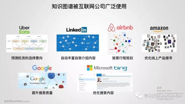 【113张PPT】新一代大数据与人工智能基础架构技术的发展与趋势