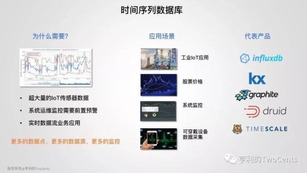 【113张PPT】新一代大数据与人工智能基础架构技术的发展与趋势