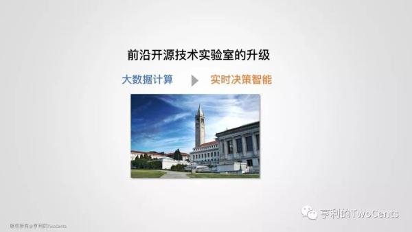 【113张PPT】新一代大数据与人工智能基础架构技术的发展与趋势