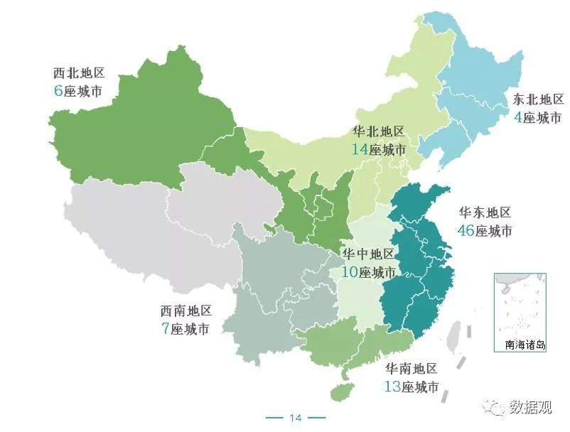 2018数字经济百强城市七大区域分布