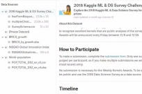 Kaggle 2018社区调研出炉：女性从业者比例降低，