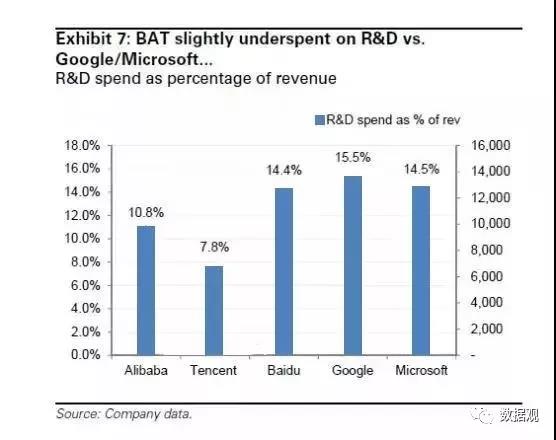 中国互联网20年 被浇铸的BAT