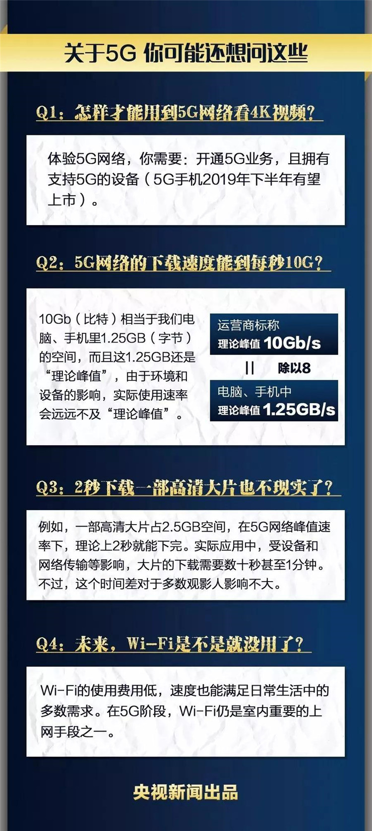 5G+4K将带来怎样的惊喜？