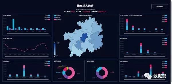 拖车侠信息管理平台截图