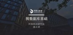 网易杭研 分享 图数据库基础