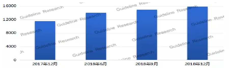 AI时代如何借势智能电视，开启智能音箱新时代