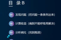 企业大数据的现状与痛点——《企业大数据实践