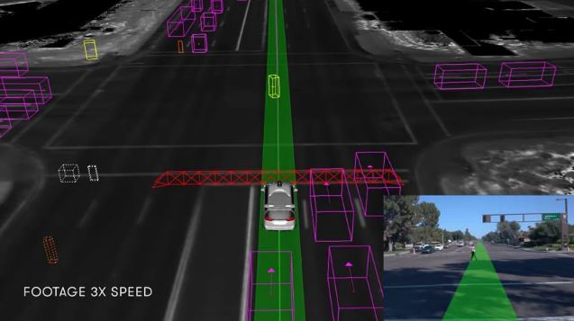 Waymo 自动驾驶系统，学懂跟从警察指挥手号