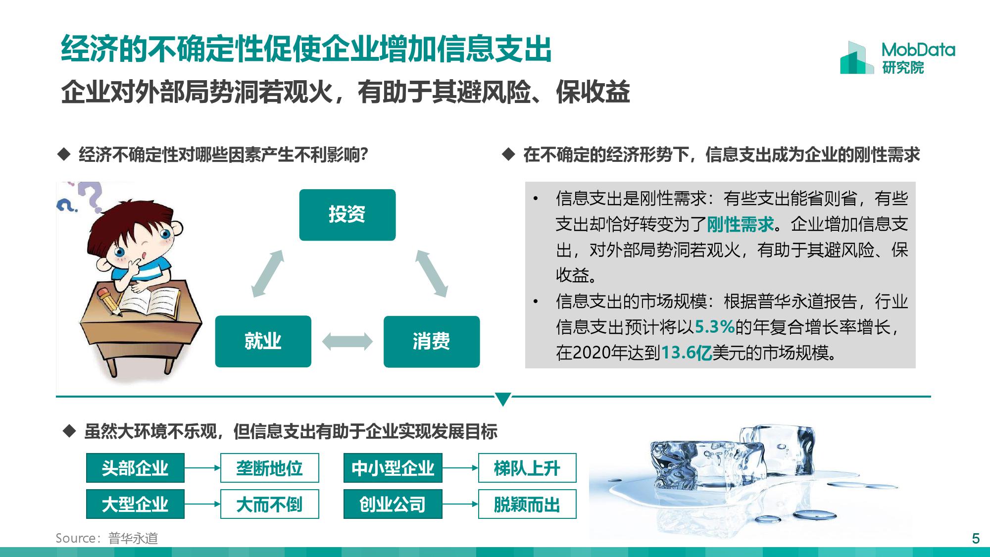 2019大数据行业研究报告