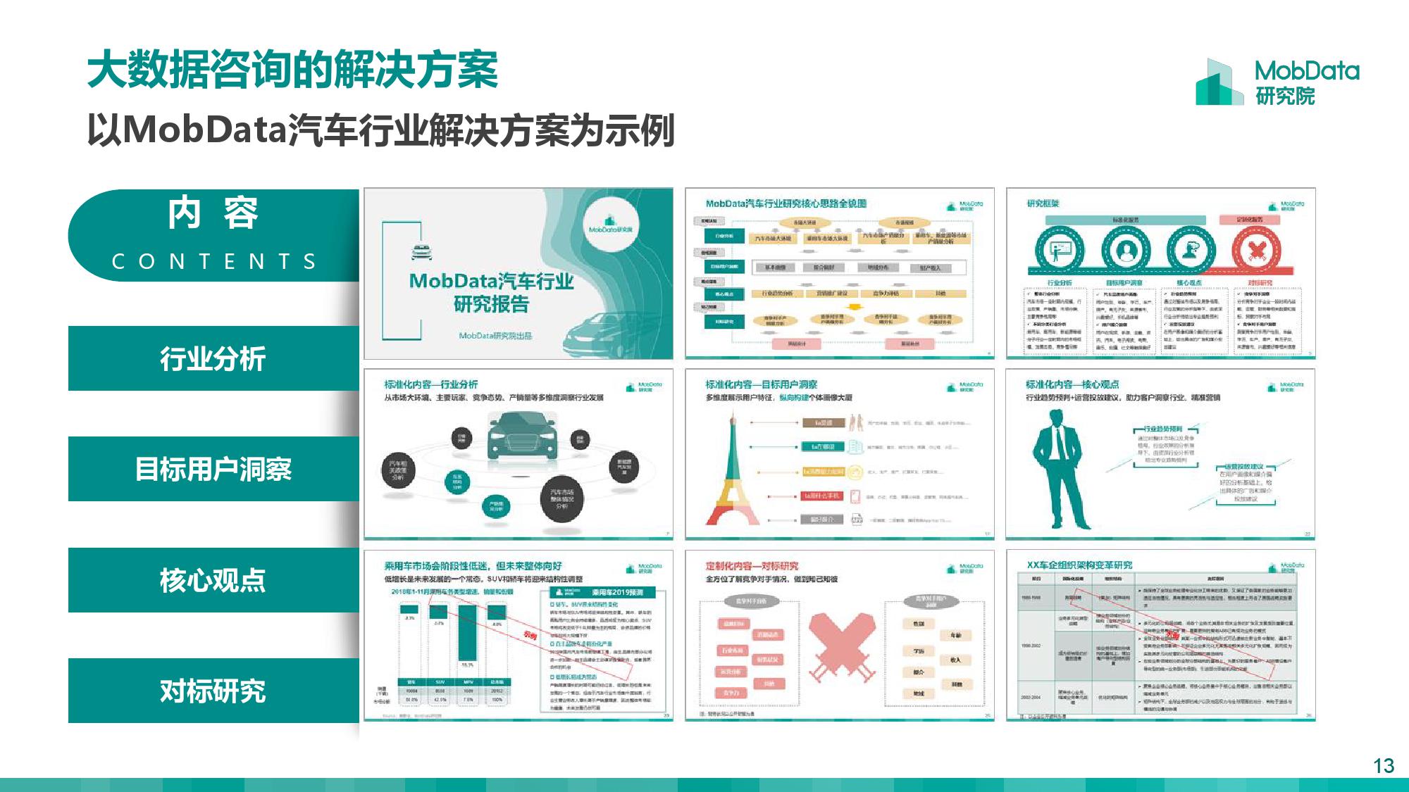 2019大数据行业研究报告