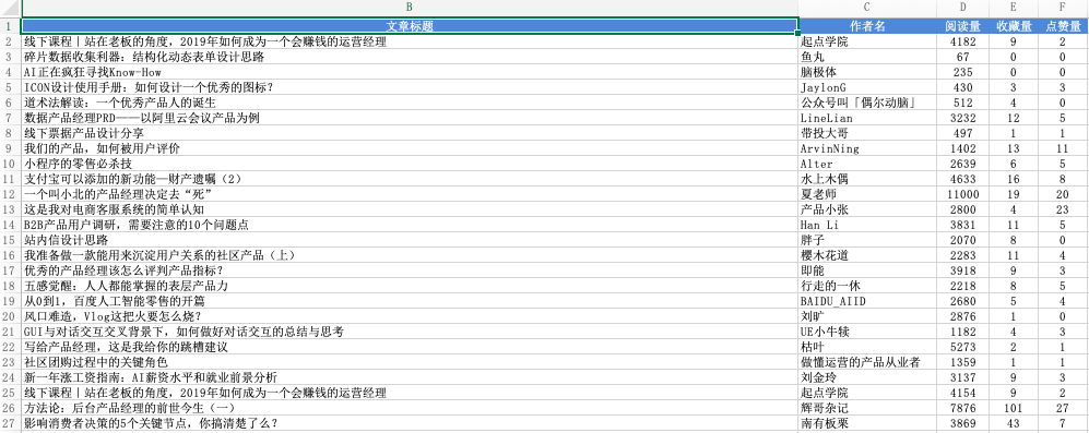 零编程实操AI算法：K-Means用户分群应用案例