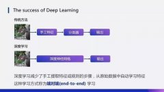 AI 下一个拐点，图神经网络带来哪些机遇？