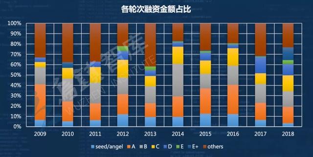 乌镇智库发布《全球人工智能发展报告（2018）》