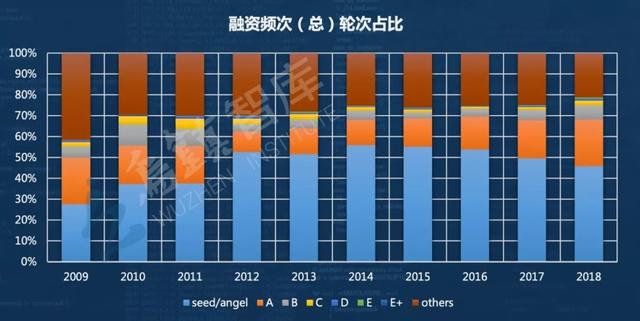 乌镇智库发布《全球人工智能发展报告（2018）》