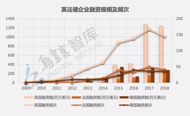 乌镇智库发布《全球人工智能发展报告（2018）》