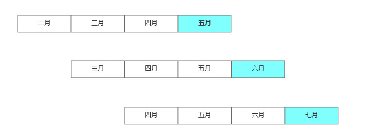 万字干货|一篇文章助你了解机器学习