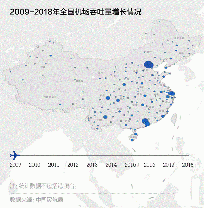 数说机场：3万条航班数据背后，230座城市的天空