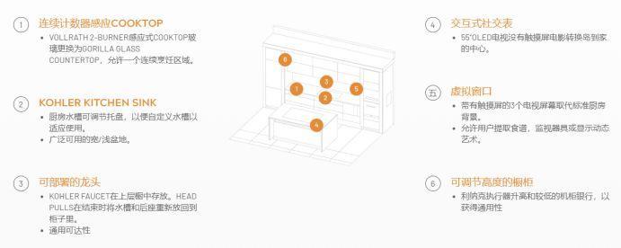 「译点点」声音的未来：即将永远改变的行业