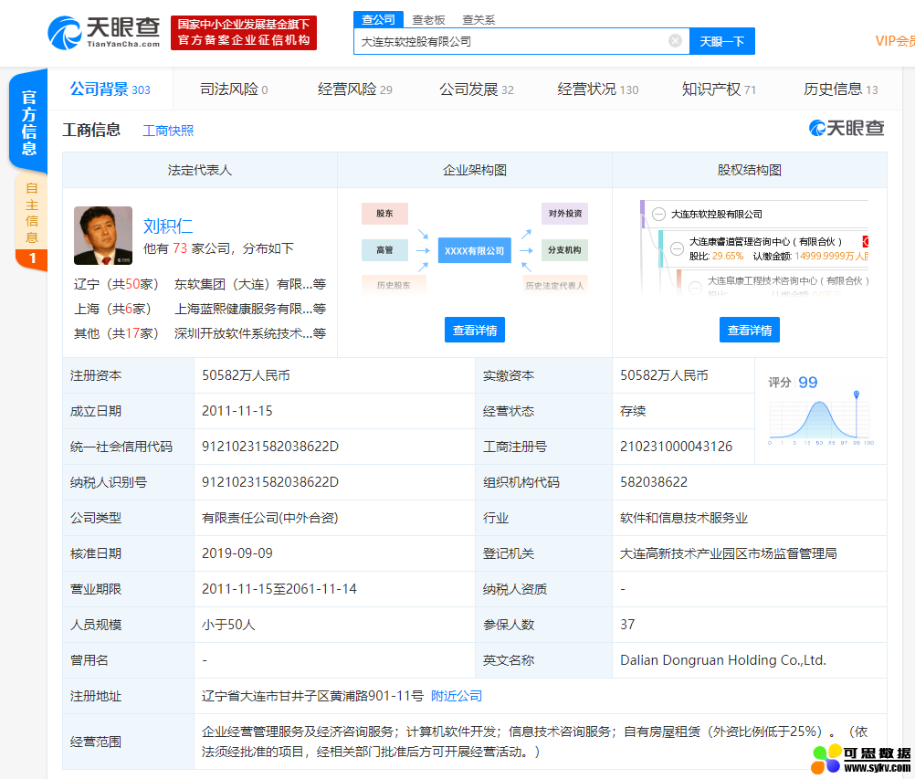 百度14.43亿投资东软 将在智慧医疗/教育领域合作