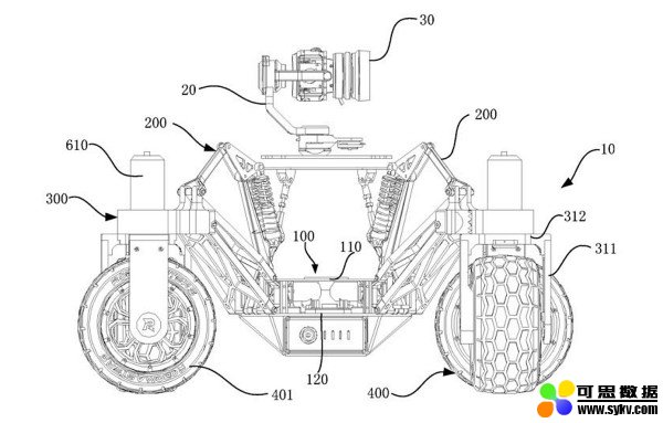 DJI 为遥控越野车申请专利　360 度旋转车轮 + 可调高度