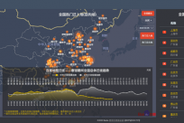 地图大数据如何“抗疫”？