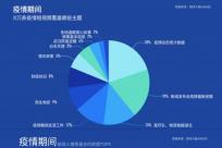 大数据时代，应让“抗疫”更科学