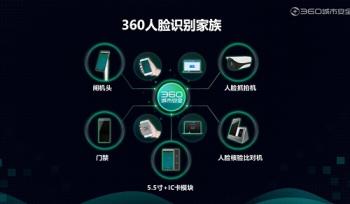 360入局人脸识别领域 发布五大人脸识别终端