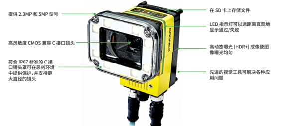 康耐视推出采用深度学习技术的工业智能相机