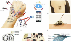 可用于医疗和机器人应用，新型电子皮肤通过汗