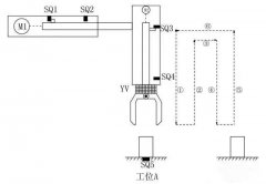 简易机械手的西门子PLC控制实例讲解