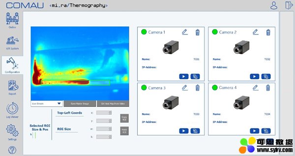 柯马发布最新解决方案 MI.RA/Thermography ，人工智能