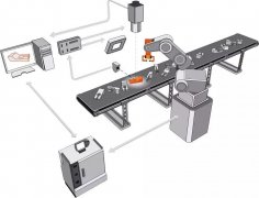 看懂这些基本原则，选择工业机器人视觉系统并