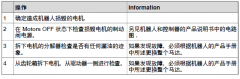 ABB机器人报错代码：关机时操纵器崩溃和机器人