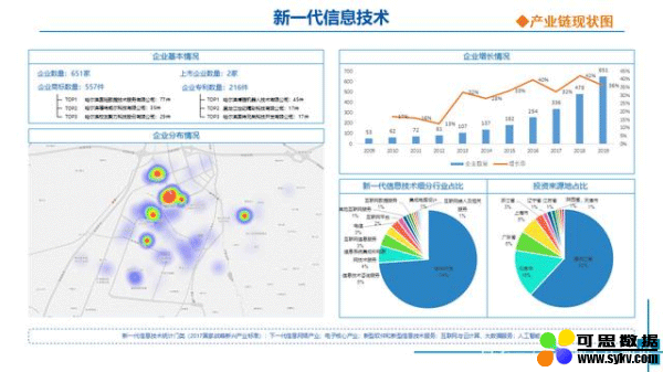 人民数据·资产服务平台